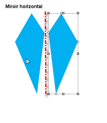 miroir horizontal
